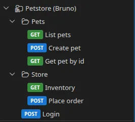 L'arbre produit par l'import d'une collection Bruno : le dossier de variables « Petstore (Bruno) », ses dossiers imbriqués et ses requêtes HTTP, dont une requête convertie en GraphQL.