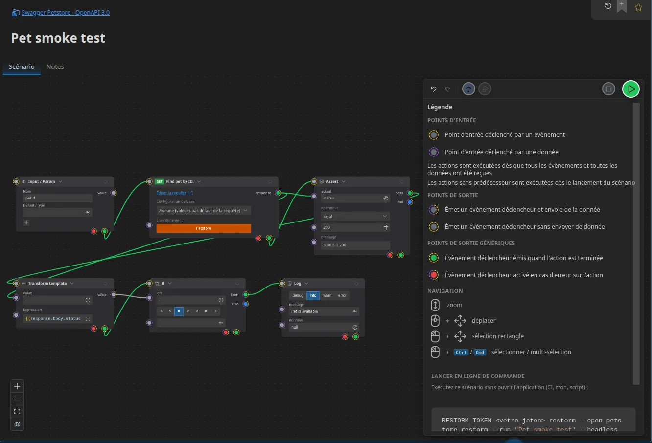 Un scénario complet dans l'éditeur : un nœud Input/Param, une requête HTTP, une assertion sur le code de statut, une extraction Handlebars, une condition If et un Log